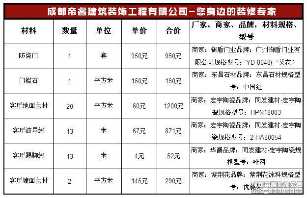 什么是精裝修？統一標準是什么？